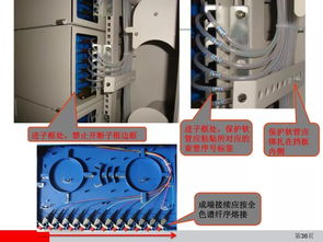 干货丨通信设备安装工程施工工艺图解